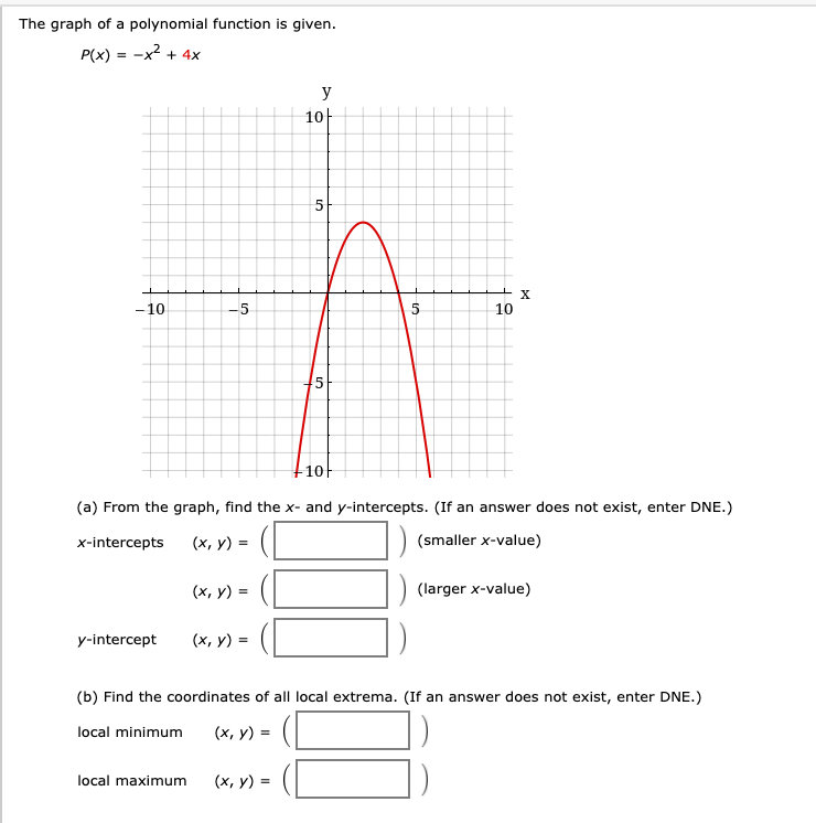 Solved The Graph Of A Polynomial Function Is Given P X Chegg Com