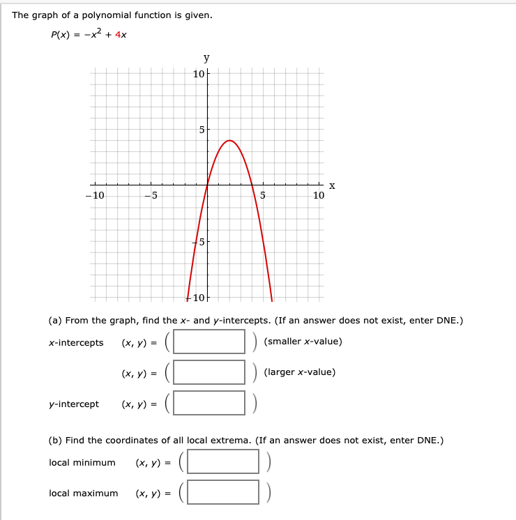 The Graph Of A Polynomial Function Is Given P X Chegg Com