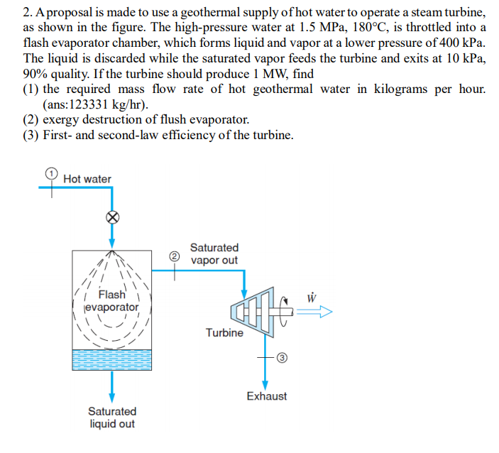 Solved 2. A proposal is made to use a geothermal supply of
