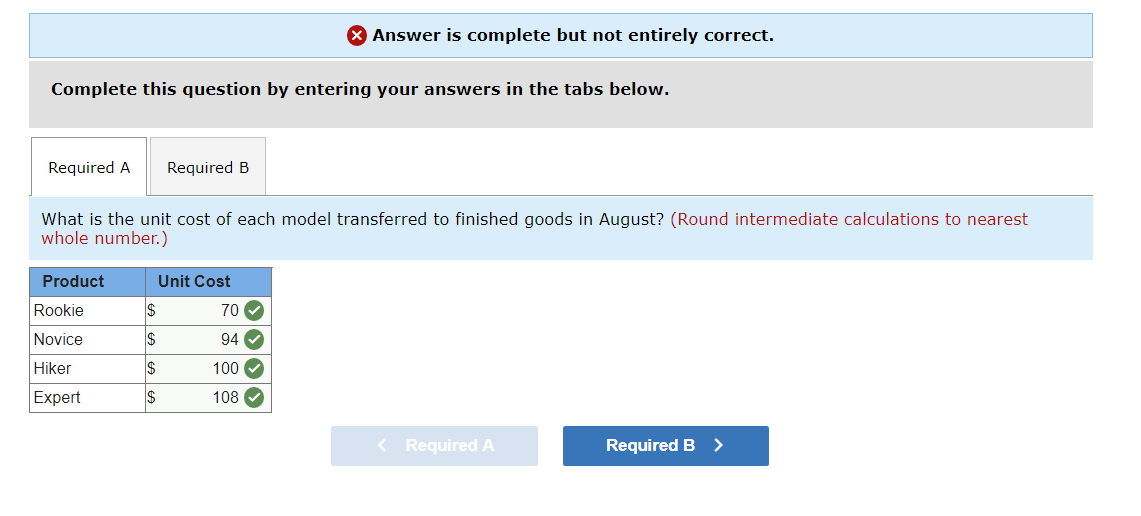 Solved Miller Outdoor Equipment (MOE) makes four models of