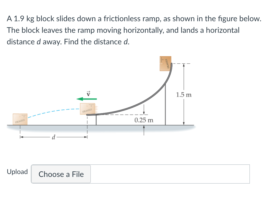 Solved A 1.9 kg block slides down a frictionless ramp, as | Chegg.com