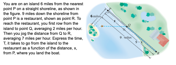 Solved You are on an island 6 miles from the nearest point P | Chegg.com