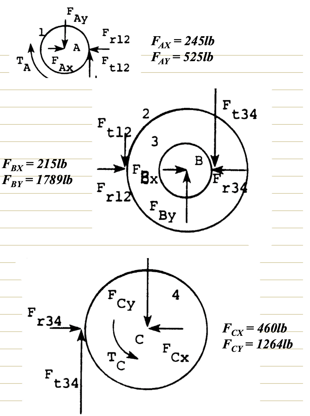 - A double-reduction gear set has the configuration | Chegg.com