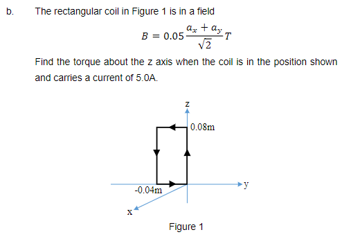 Solved b. The rectangular coil in Figure 1 is in a field azt | Chegg.com