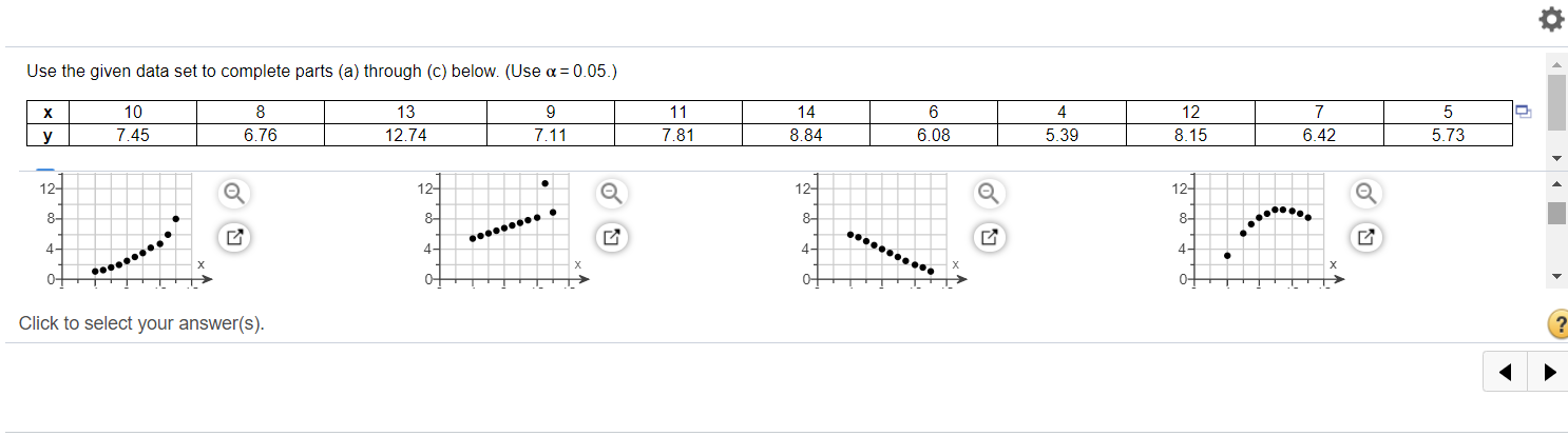 Solved Use the given data set to complete parts (a) through | Chegg.com