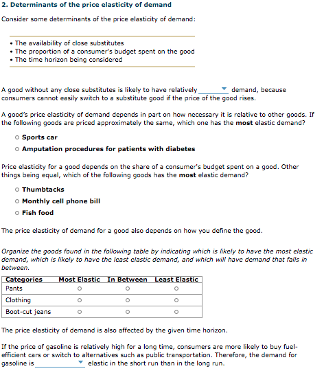 Solved 2 Determinants Of The Price Elasticity Of Demand Chegg Com