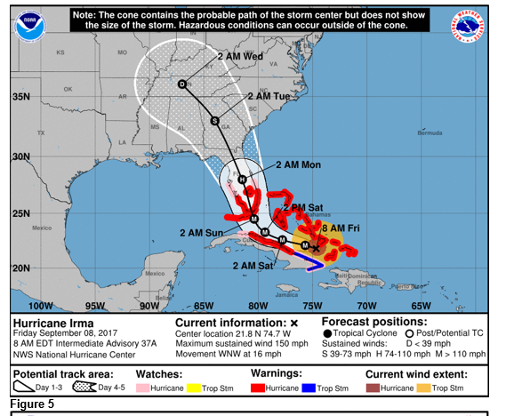 Solved severe cyclonic storms (Jun-Nov) hurricanes (Jun-Nov) | Chegg.com