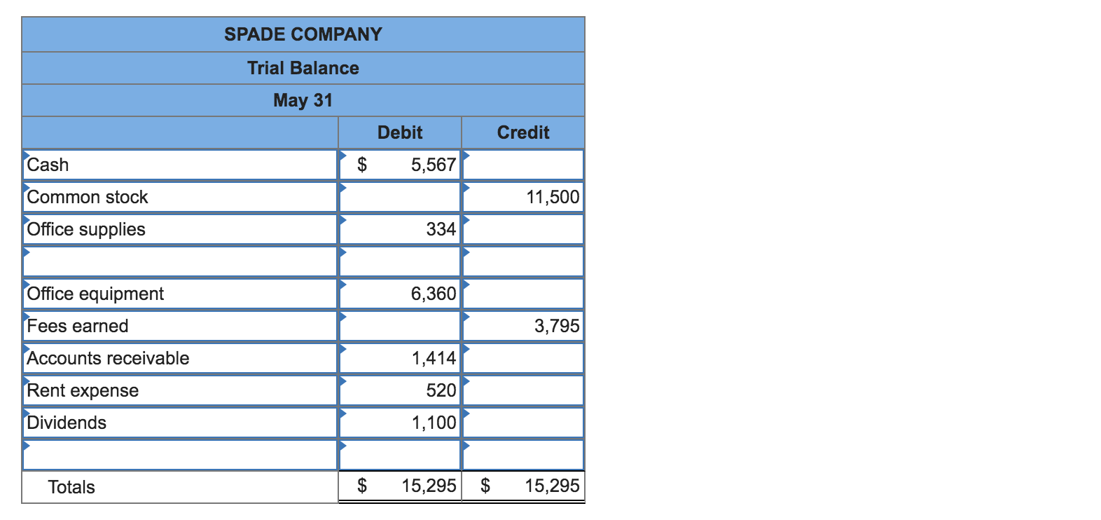 tax refund cash advance emergency loans 2024