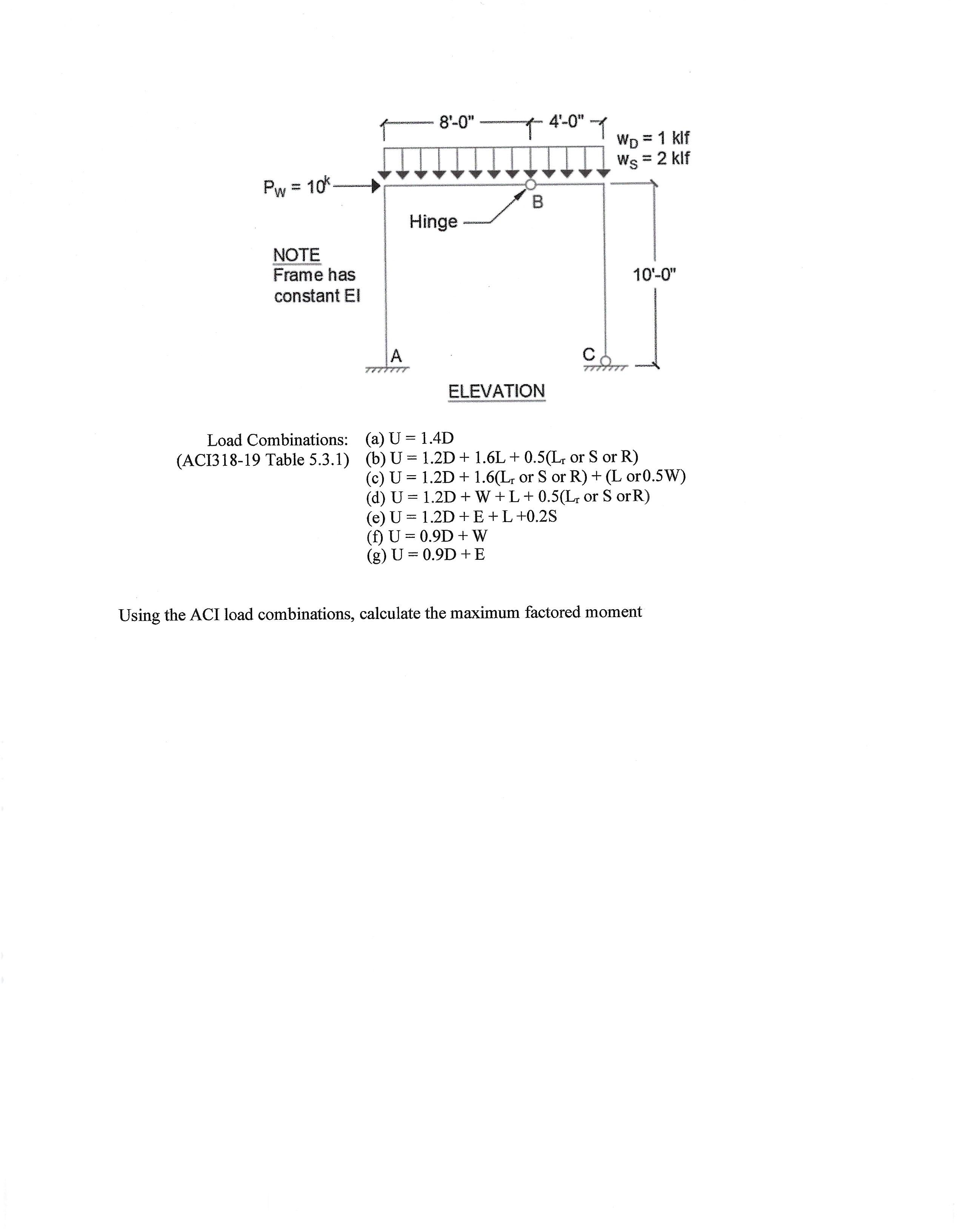 Using the ACI load combinations, calculate the