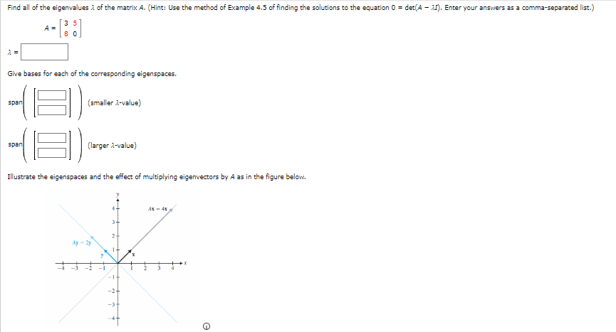 Find all of the eigenvalues \( \lambda \) of the matrix \( A \). (Hint: Use the method of Example \( 4.5 \) of finding the so