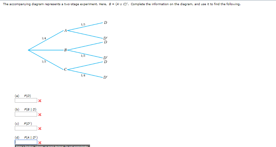 Solved The accompanying diagram represents a two-stage | Chegg.com