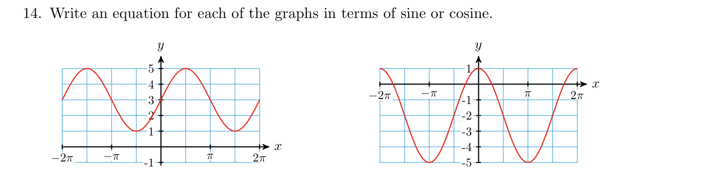 solved-4-write-an-equation-for-each-of-the-graphs-in-terms-chegg