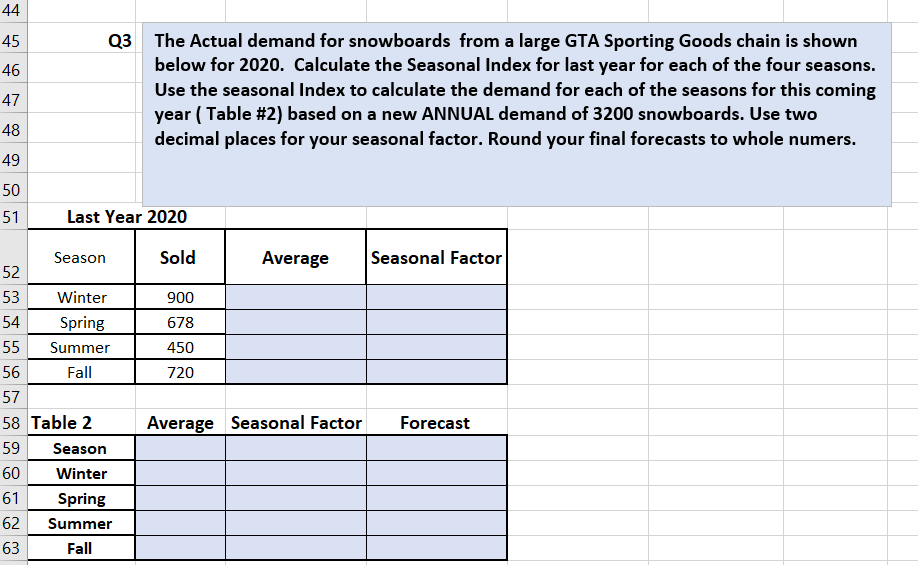 Solved 44 45 46 47 Q3 The Actual demand for snowboards from