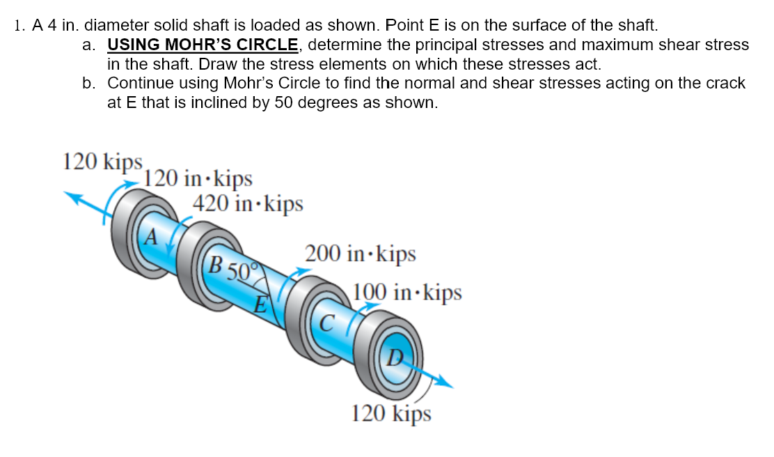 Solved 1. A 4 in. diameter solid shaft is loaded as shown. | Chegg.com