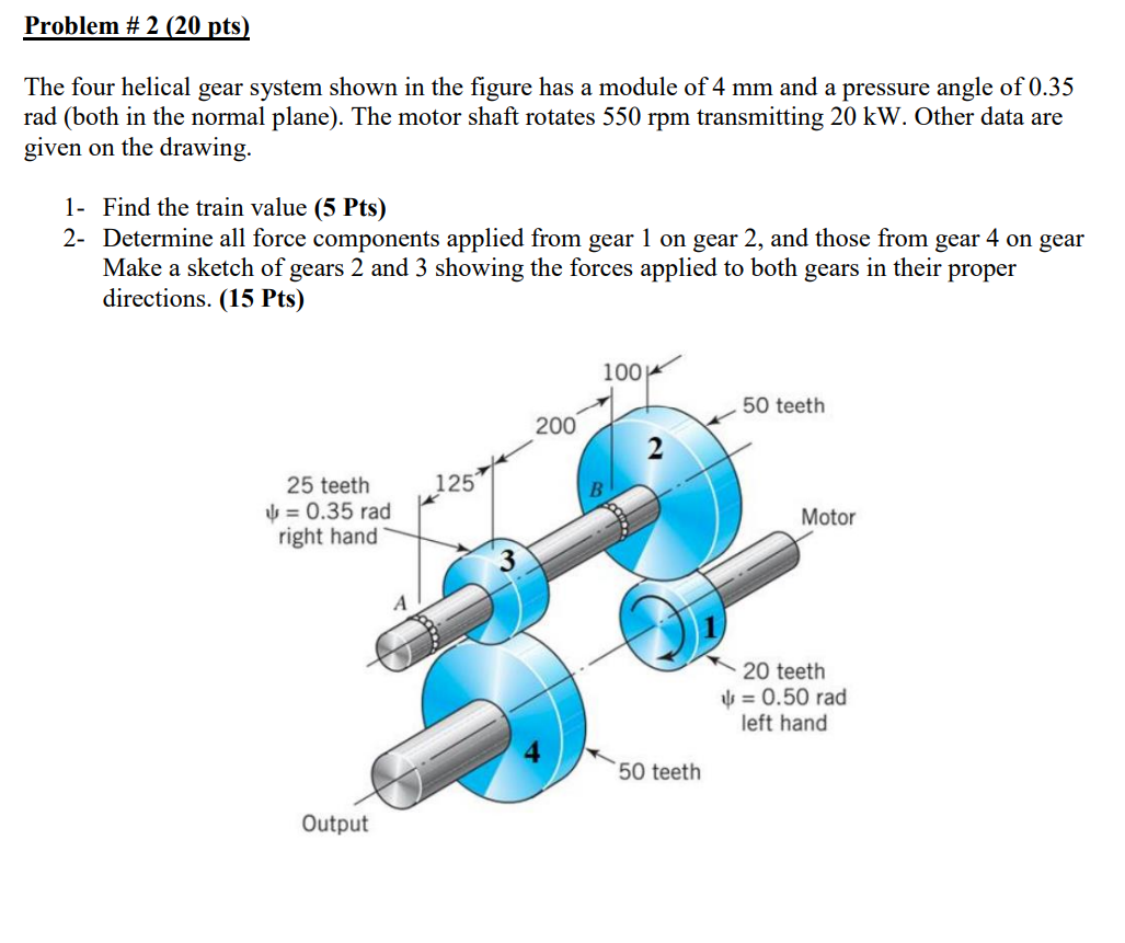 Solved The four helical gear system shown in the figure has | Chegg.com