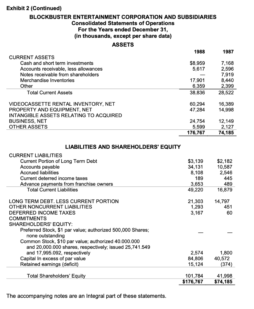 Solved Bear Stearns & Co Answer The Following 10 Questions, 