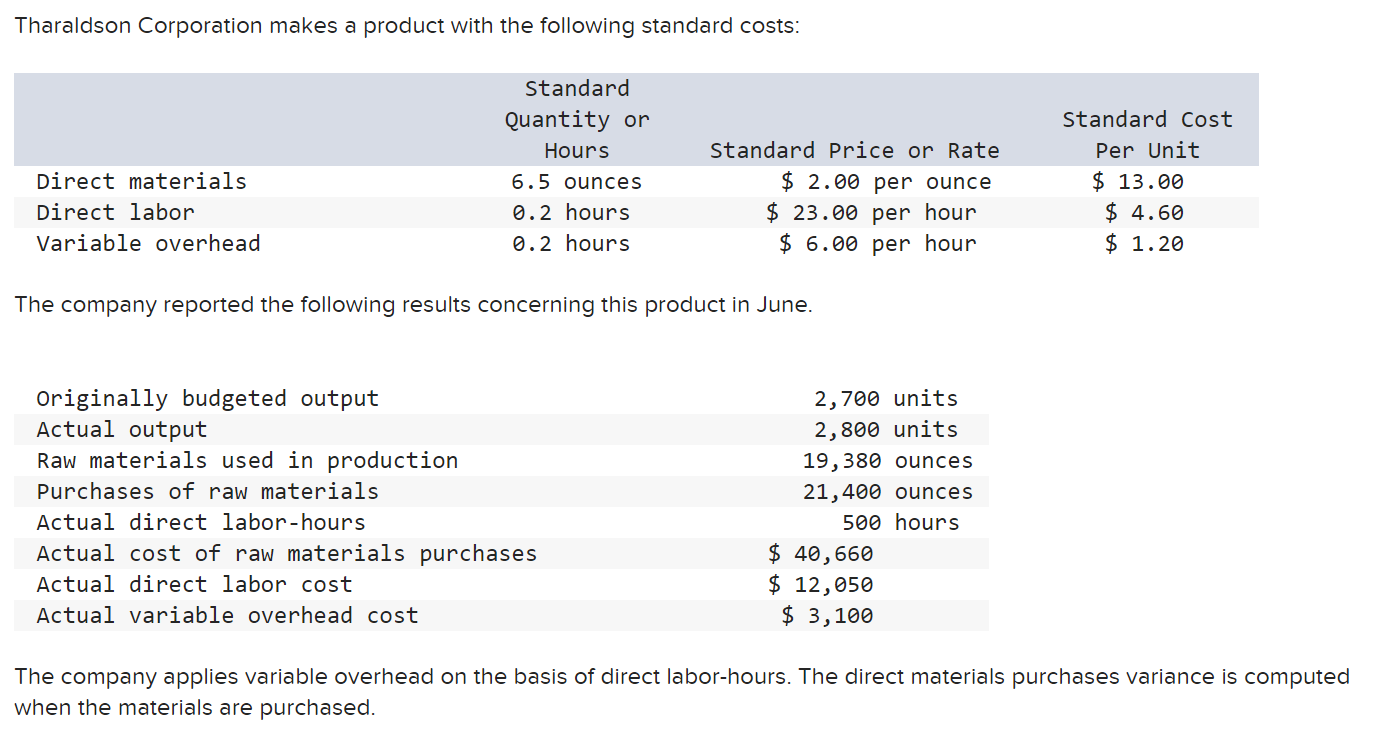 Solved Tharaldson Corporation makes a product with the