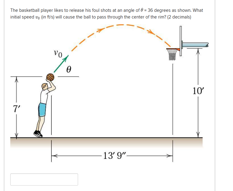 Solved The basketball player likes to ﻿release his foul | Chegg.com
