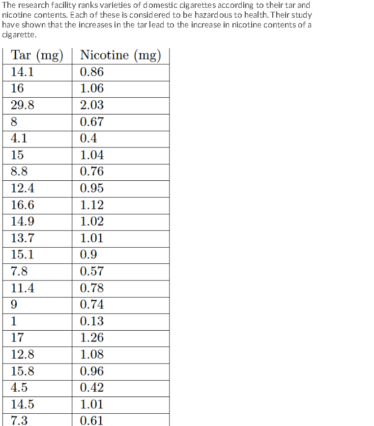 Lowest Tar And Ncotne Cgarettes Brands - Baldcrcledepot Australia