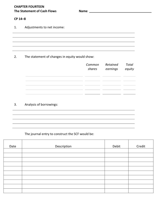 Solved CP 14–8Assume the following income statement and | Chegg.com