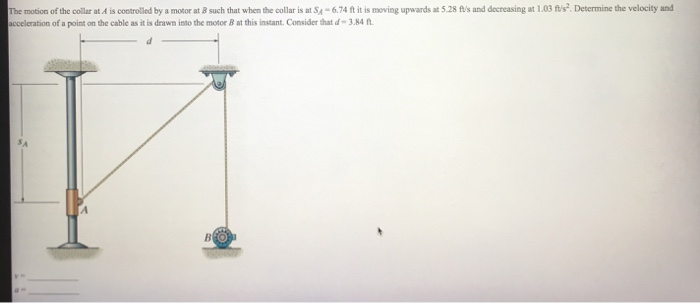 Solved The motion of the collar at A is controlled by a | Chegg.com