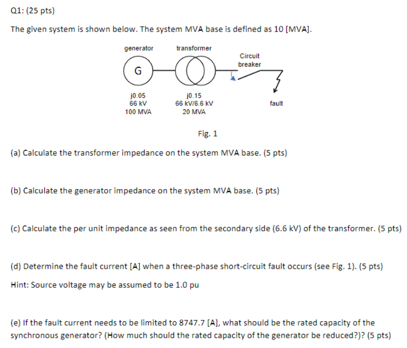 Solved Q1: (25 ﻿pts)The given system is shown below. The | Chegg.com