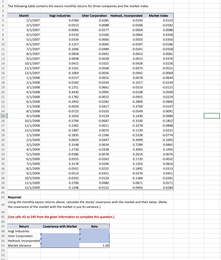 Provide the answer in the form of excel formulas | Chegg.com