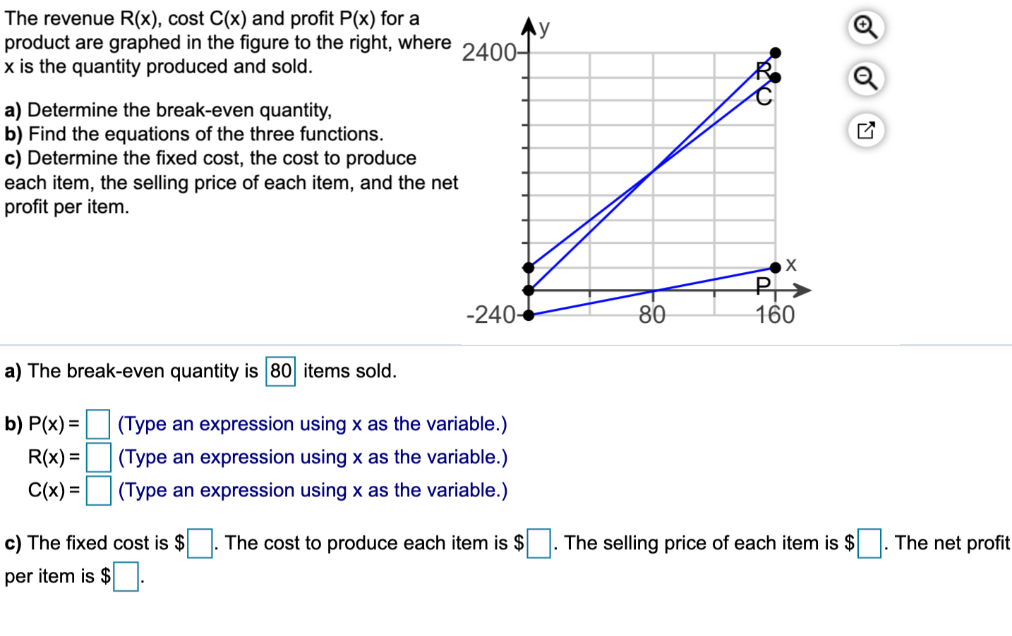 Solved The Revenue R X Cost C X And Profit P X For A Chegg Com