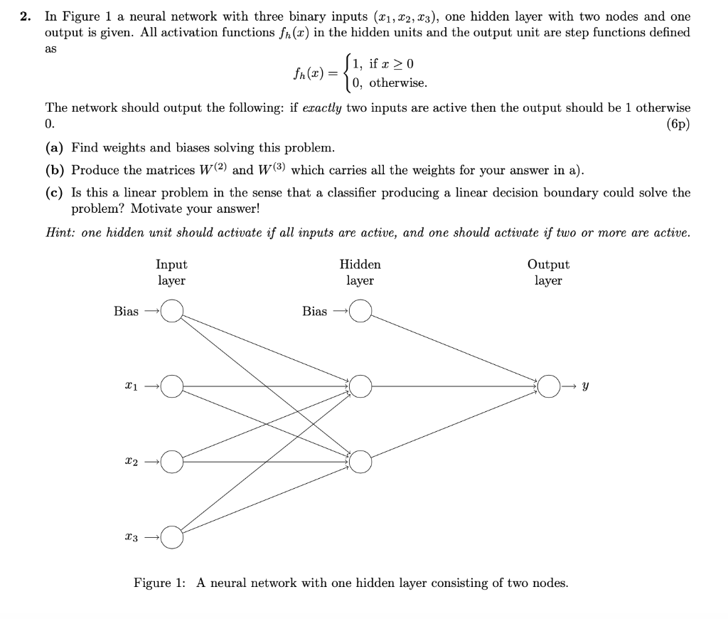 Solved 2. In Figure 1 a neural network with three binary | Chegg.com