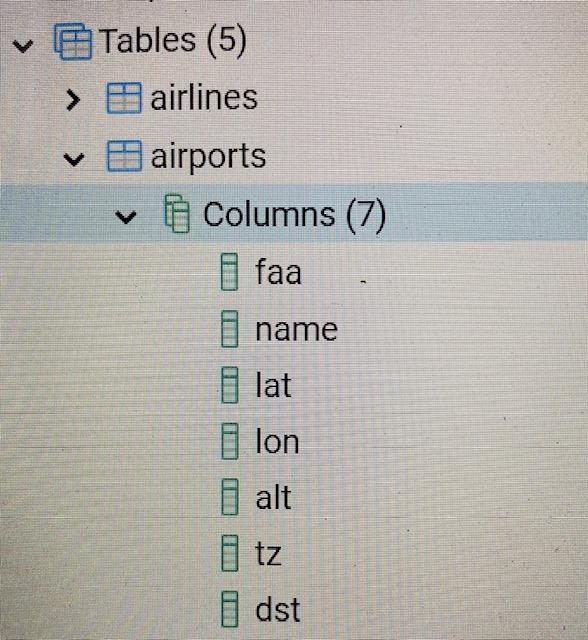 Create a query to show planes that have flights ** | Chegg.com