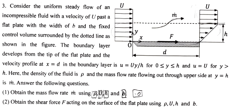 Yן 3 Consider The Uniform Steady Flow Of An U Inc Chegg Com