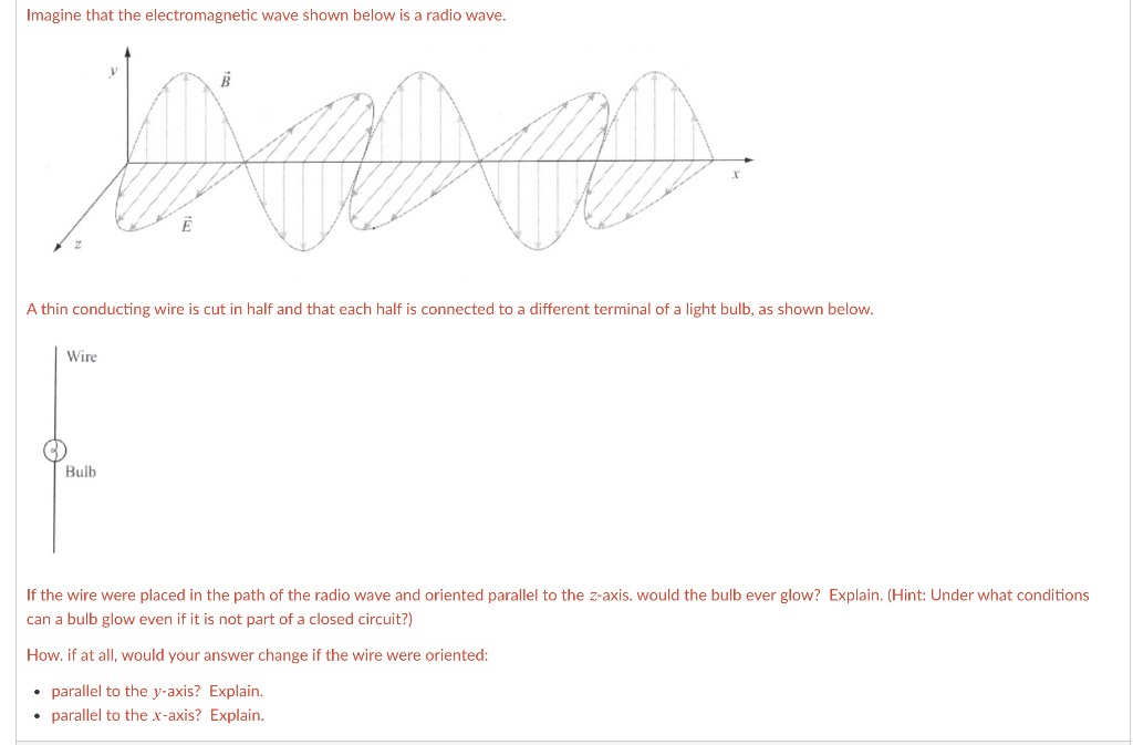 Solved Imagine That The Electromagnetic Wave Shown Below Is | Chegg.com