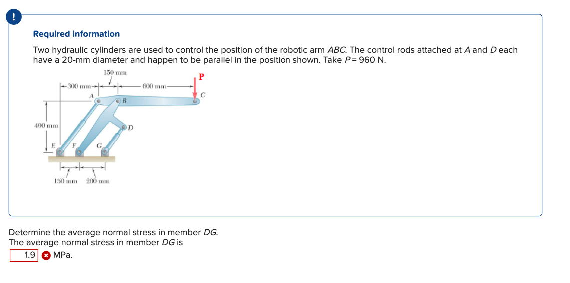 Solved Required information Two hydraulic cylinders are used