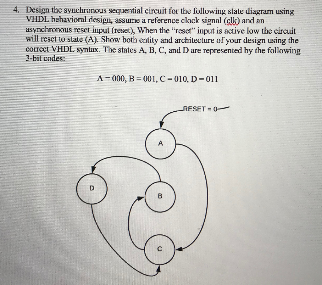 4. Design the synchronous sequential circuit for the | Chegg.com