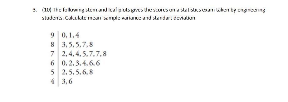Solved 3. (10) The following stem and leaf plots gives the | Chegg.com