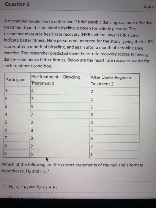 Solved Question 6 2 pts A researcher would like to determine | Chegg.com