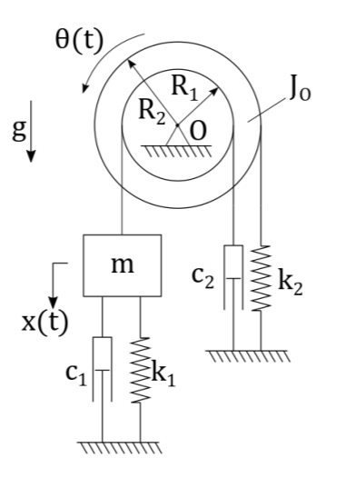 Solved The schematic shows a stepped pulley (a single rigid | Chegg.com