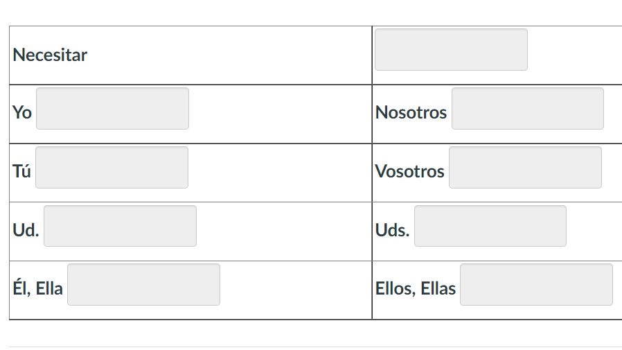 \begin{tabular}{|l|l|} \hline Necesitar & \\ \hline Yo & Nosotros \\ \hline Tú & Vosotros \\ \hline Ud. & Uds. \\ \hline Él,