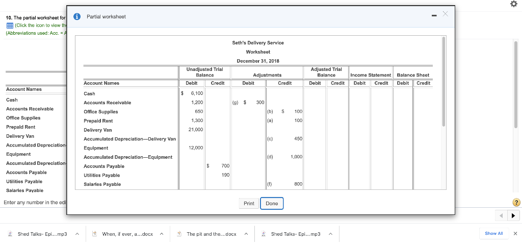 Partial worksheet 10. The partial worksheet for | Chegg.com