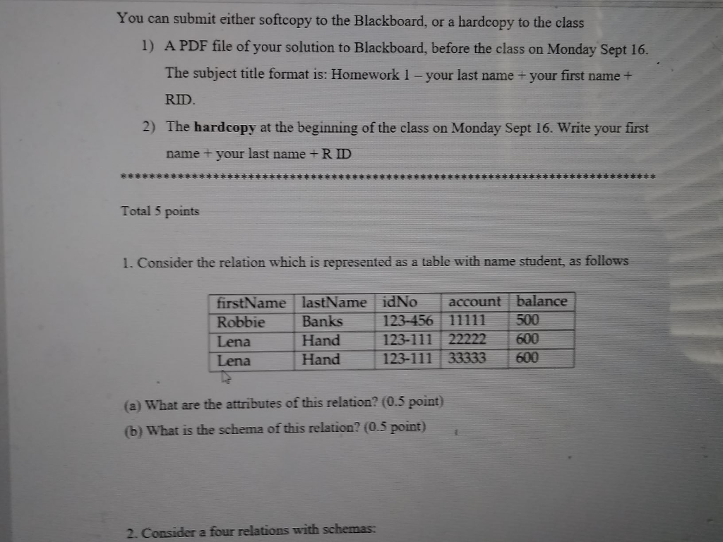 Either ... Blackboard Solved: Softcopy The Can You Submit To