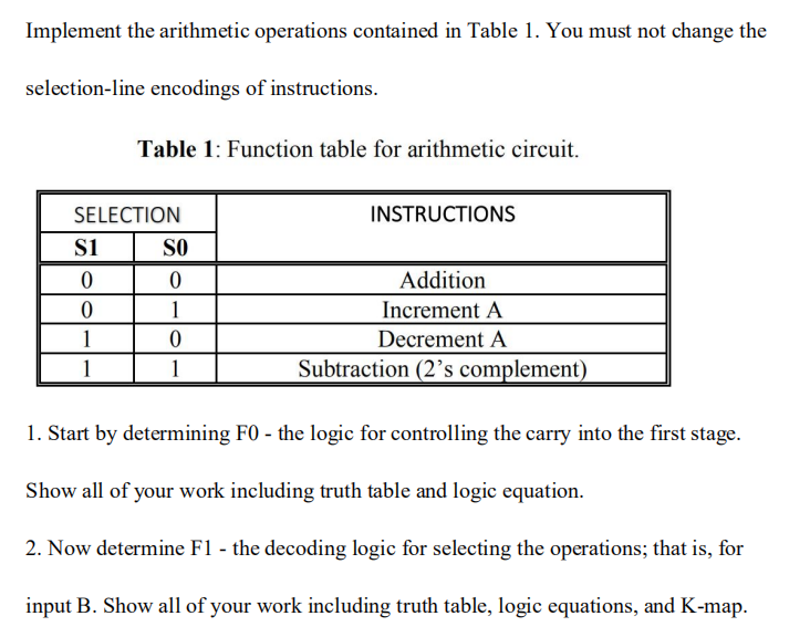 Implement the arithmetic operations contained in | Chegg.com