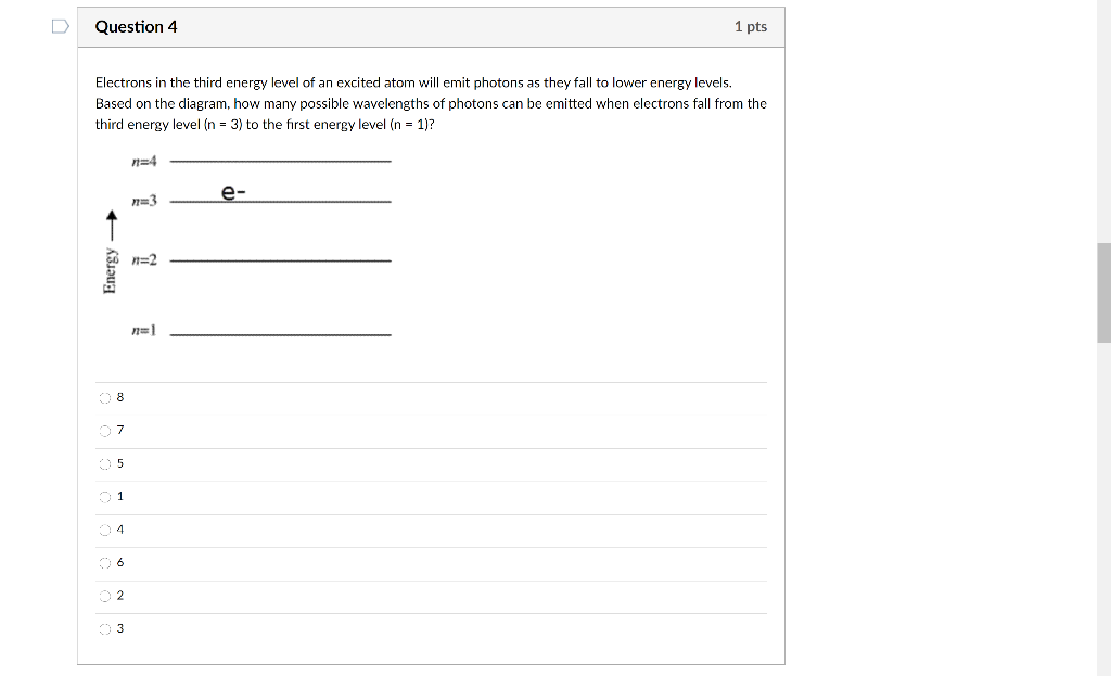 solved-question-4-1-pts-electrons-in-the-third-energy-level-chegg