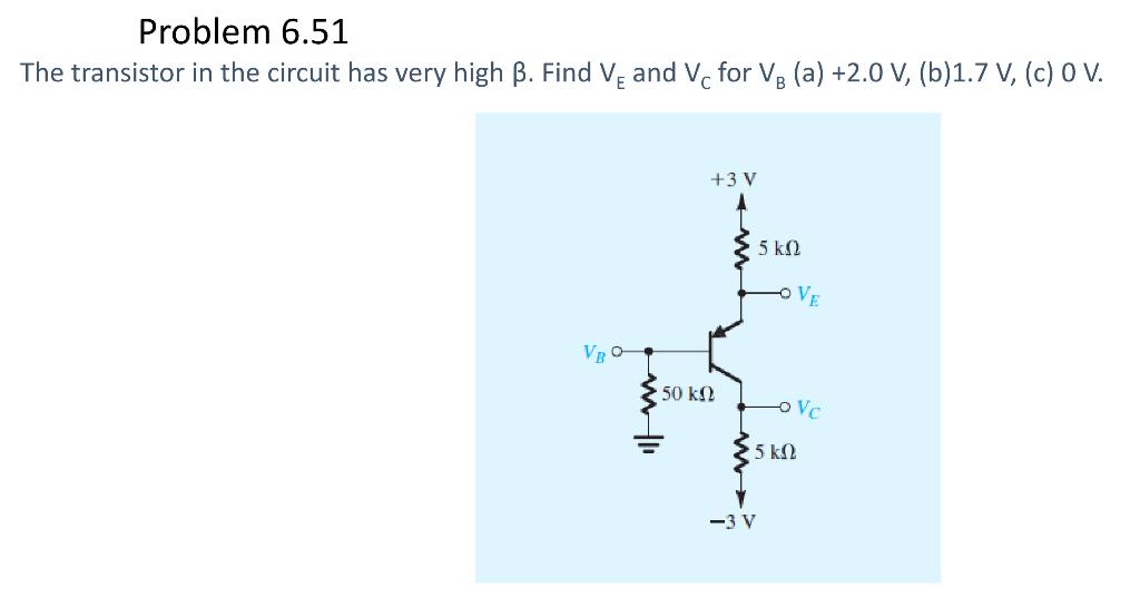 Solved Problem 6.51 The transistor in the circuit has very | Chegg.com