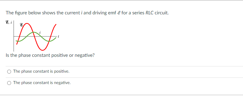 Solved The figure below shows the current i and driving emf | Chegg.com