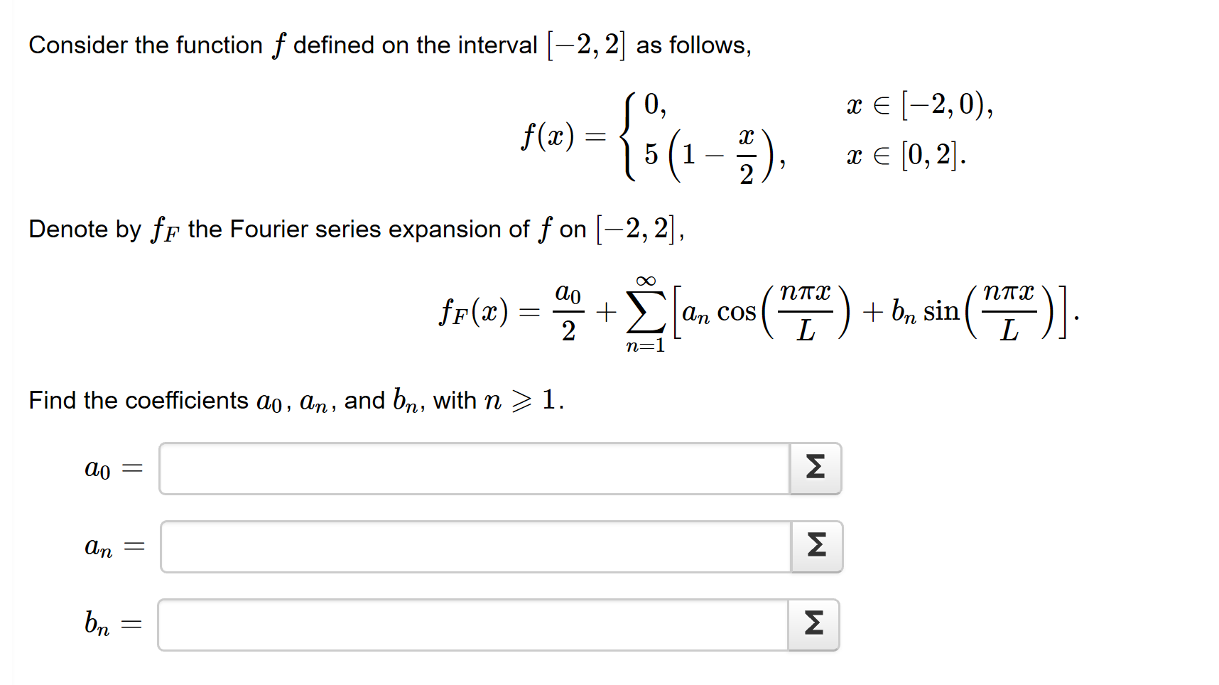 Solved Consider the function f defined on the interval | Chegg.com