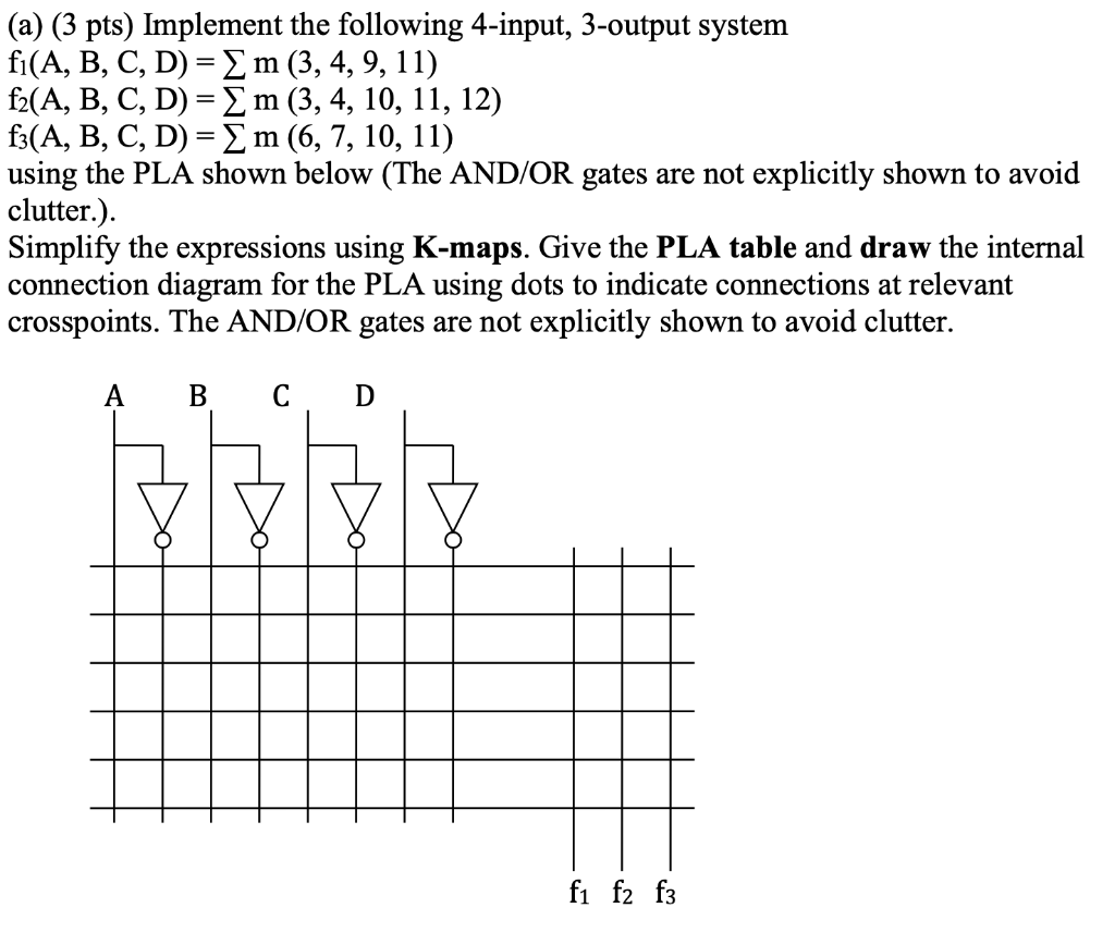 Solved (a) (3 pts) Implement the following 4-input, 3-output | Chegg.com