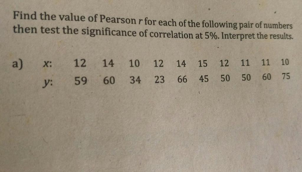 Solved Find the value of Pearson r for each of the following | Chegg.com