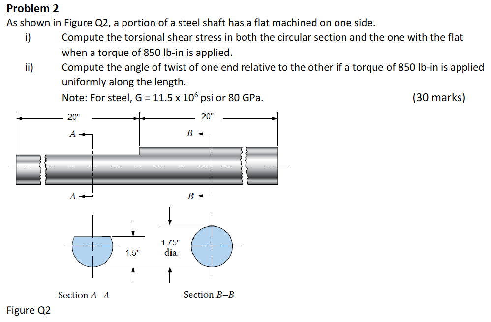Solved Problem 2 ﻿As shown in Figure Q2, ﻿a portion of a | Chegg.com