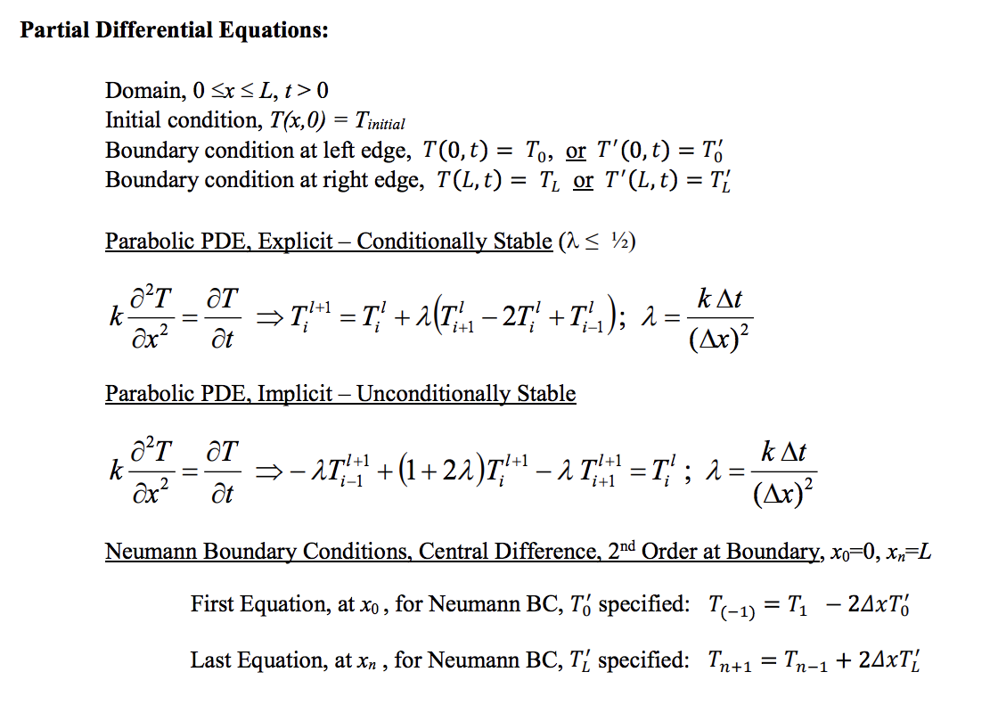 3) Given The Following Dimensionless Partial | Chegg.com