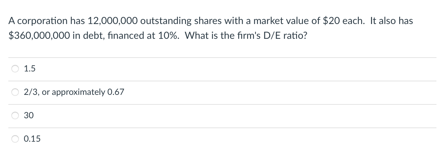 Solved A Corporation Has 12,000,000 Outstanding Shares With | Chegg.com